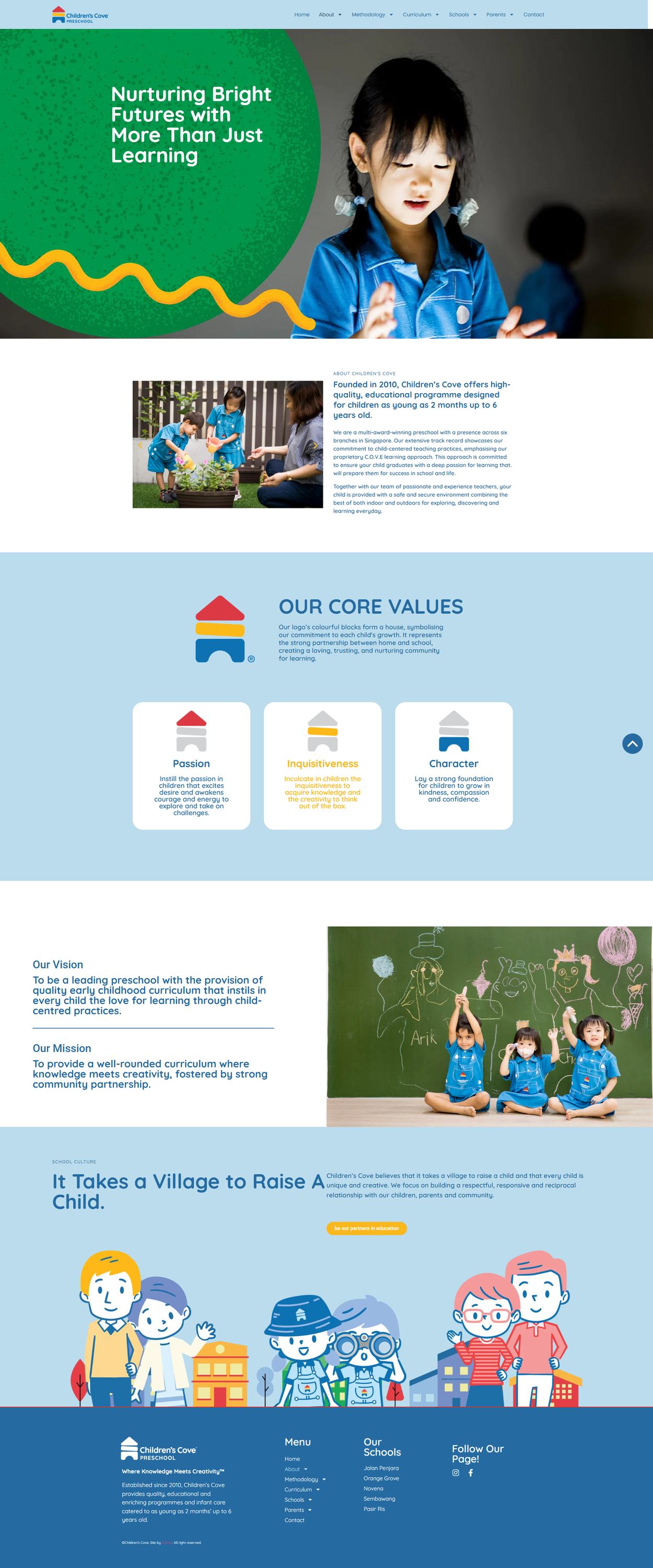 Children’s Cove — Cc Web About